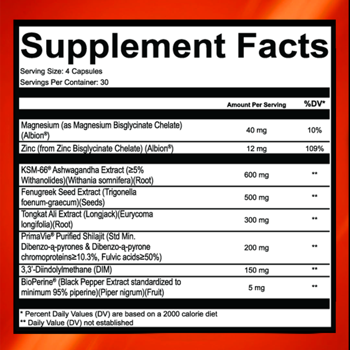 Alpha+ supplement facts: 600mg KSM-66 Ashwagandha, 500mg fenugreek seed, 300mg Tongkat Ali, 200mg PrimaVie Shilajit, 150mg DIM, 5mg BioPerine