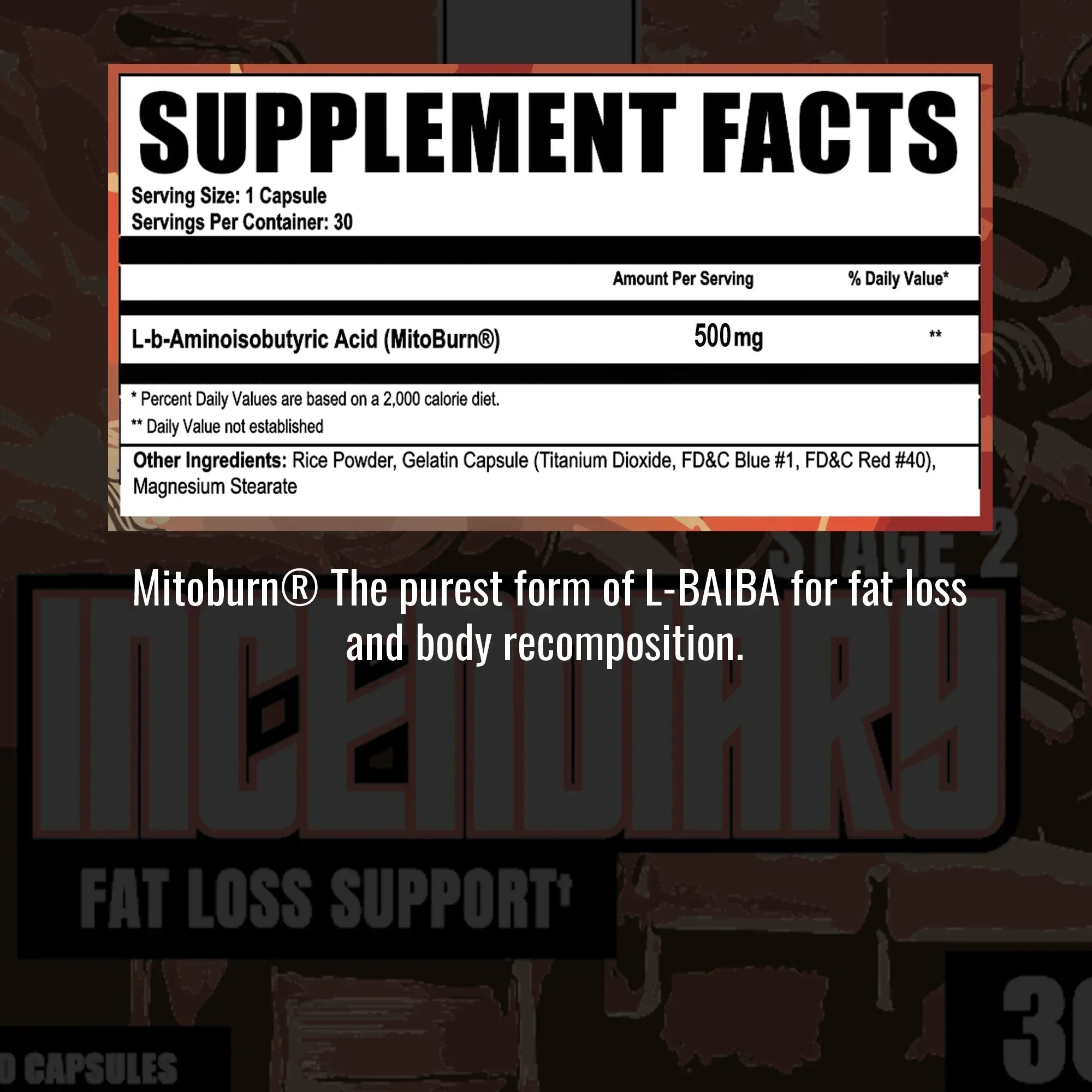 Incendiary Stage 2 (MitoBurn)