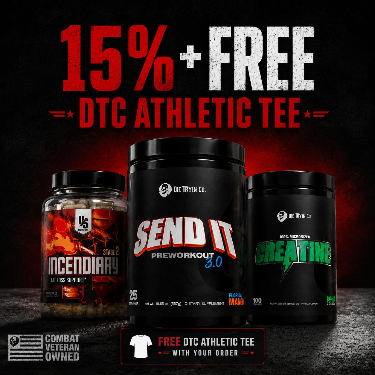 Thermogenic Preworkout Stack