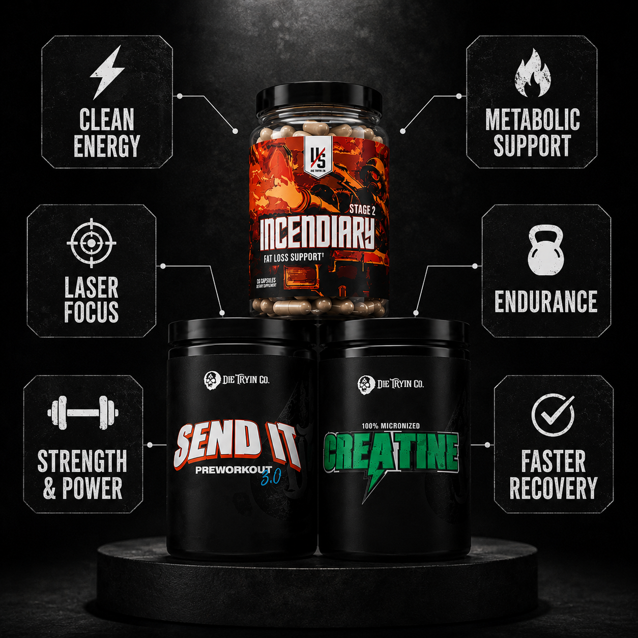 Thermogenic Preworkout Stack