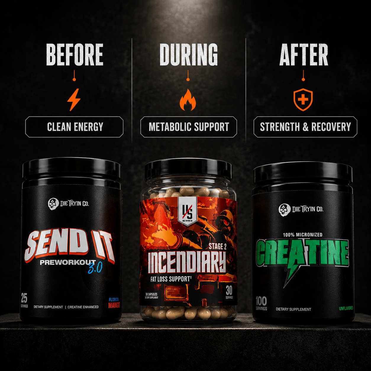Thermogenic Preworkout Stack
