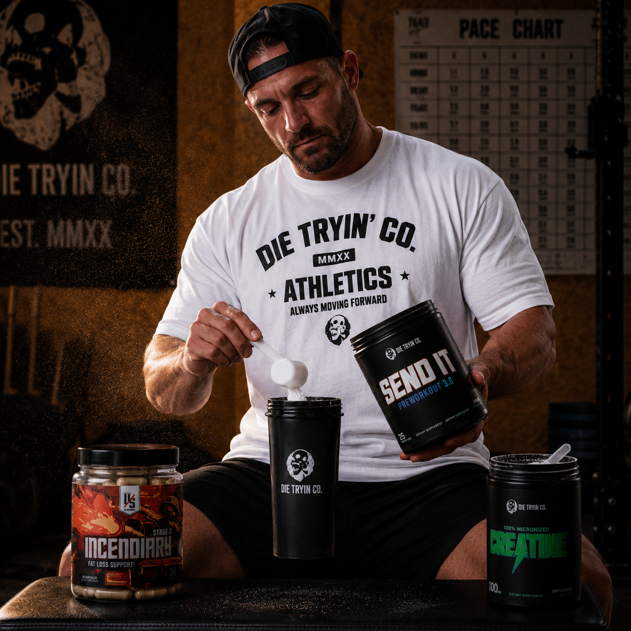 Thermogenic Preworkout Stack