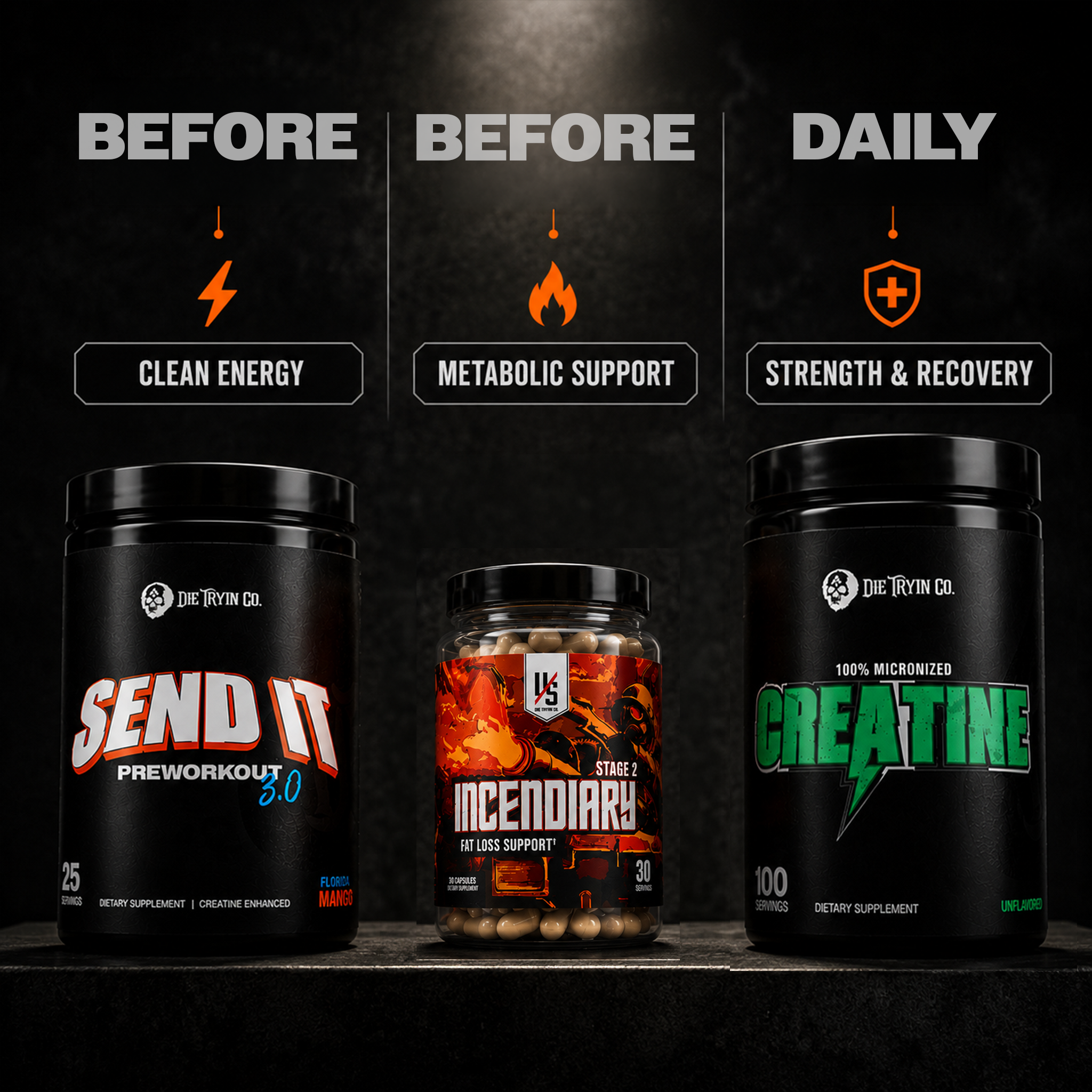 Thermogenic stack protocol: SEND IT 3.0 before training, Incendiary Stage 2 before, Micronized Creatine daily
